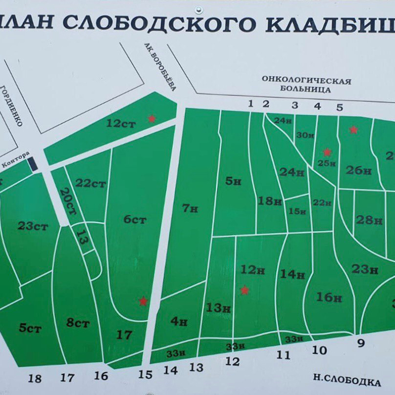 Русско-Слободское кладбище 3