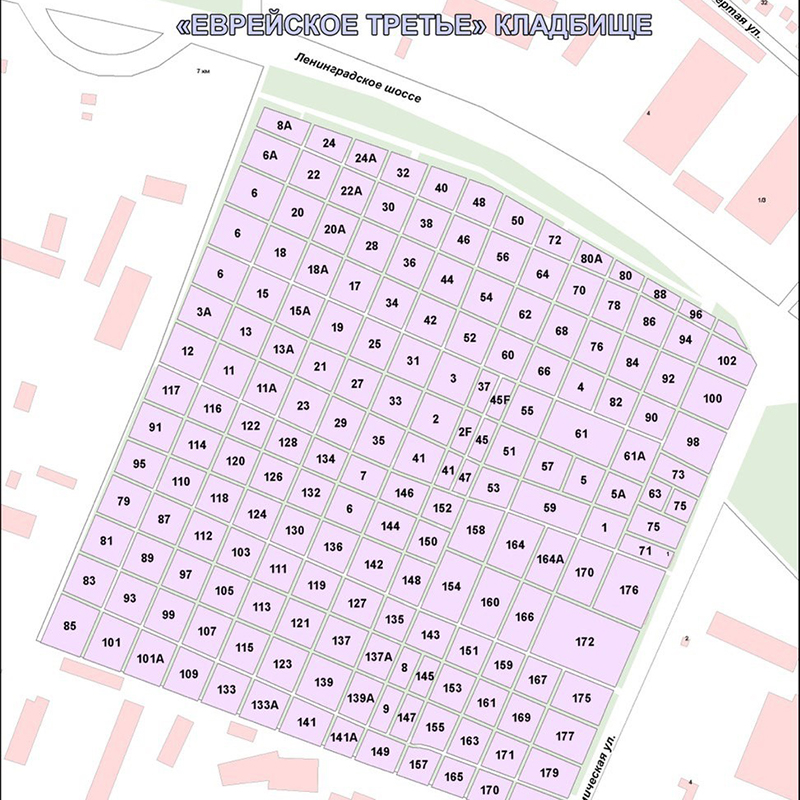 Русско-Слободское кладбище 3